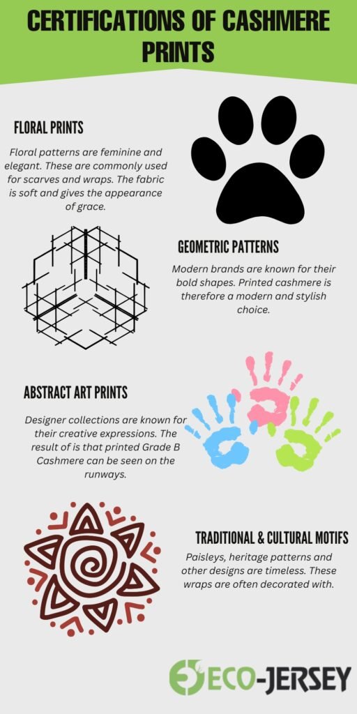 Printed Grade B Cashmere Fabric: Affordable Luxury Style 4 CERTIFICATIONS OF CASHMERE PRINTS” with a lime-green background. The infographic is divided into sections highlighting different print styles: a black paw print for Geometric Patterns, a geometric lattice illustration for Abstract Art Prints, a colorful set of handprints for Abstract Art Prints, and a red decorative motif for Traditional & Cultural Motifs. The Eco-Jersey logo appears at the bottom.