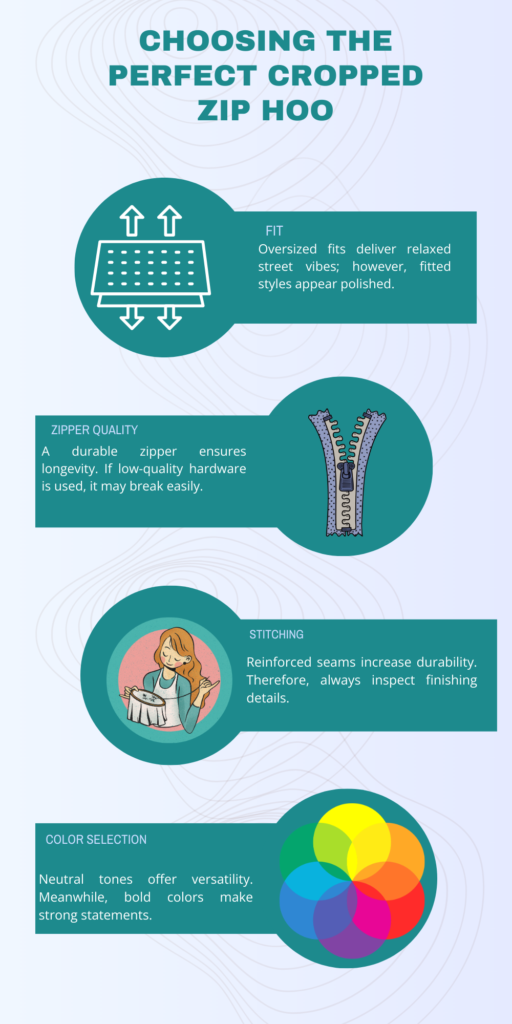 Infographic titled Choosing the Perfect Cropped Zip Hoodie, with four sections: Fit, Zipper Quality, Stitching, and Color Selection, each illustrated with a corresponding icon.