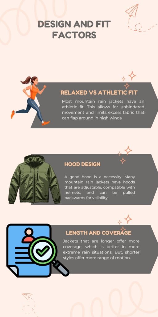 Mountain Rain Jacket Ultimate Protection for Harsh Weather 5 Infographic titled 'Design and Fit Factors' with three sections: 1) Relaxed vs Athletic Fit featuring a running woman; 2) Hood Design showing a green rain jacket; 3) Length and Coverage with an icon of a form being approved. Each section describes fit, hood usability with helmets, and longer versus shorter jackets for coverage and range of motion.