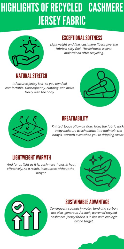 Recycled Cashmere Jersey Fabric for Luxury Wear 3 An infographic titled "Highlights of Recycled Cashmere Jersey Fabric," featuring five circular icons with headings: Exceptional Softness, Natural Stretch, Breathability, Lightweight Warmth, and Sustainable Advantage.