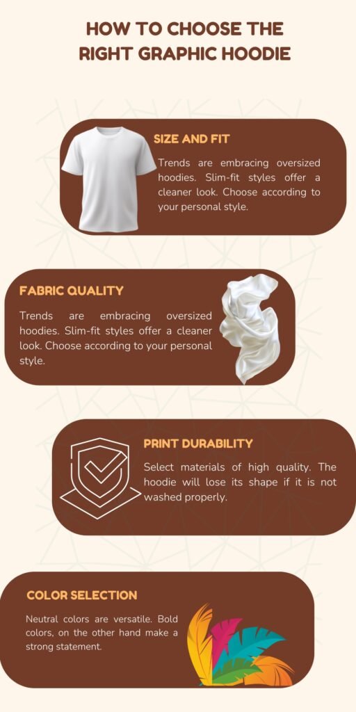An infographic titled “How to Choose the Right Graphic Hoodie.” It consists of four rounded brown panels arranged vertically with accompanying simple icons: a T-shirt for Size and Fit, a folded fabric for Fabric Quality, a shield with a checkmark for Print Durability, and colorful feathers for Color Selection. Each panel contains a short explanation about its topic.