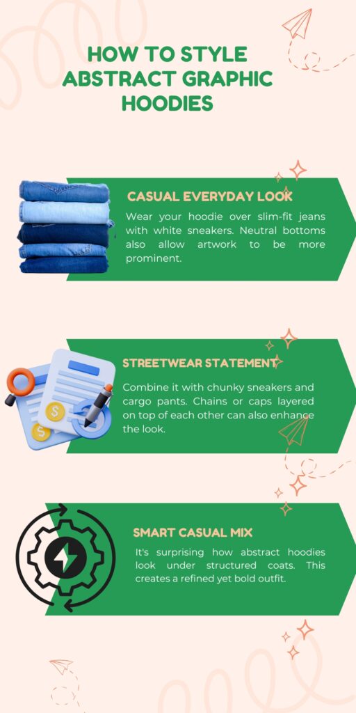 Abstract Graphic Hoodies: Bold Street Style Guide 5 An infographic titled “How to Style Abstract Graphic Hoodies” with three green banners describing looks: Casual Everyday (hoodie with slim-fit jeans and white sneakers), Streetwear Statement (chunky sneakers, cargo pants, chains or caps), and Smart Casual Mix (abstract hoodie under a structured coat). The background is light peach with decorative doodles.