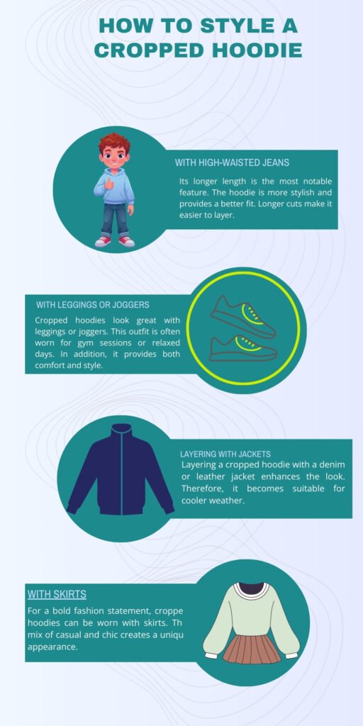 n infographic titled “How to Style a Cropped Hoodie” with four illustrated tips displayed as circular panels: (1) Best neutral pants showing a cropped hoodie paired with neutral knit bottoms for a monochrome look; (2) Accessorize to enhance with scarves, watches, jewelry, and a purse or shoulder bag; (3) Add a zipper jacket over the hoodie for warmth and a chic elevate; (4) Wear it alone for a bold, casual statement.