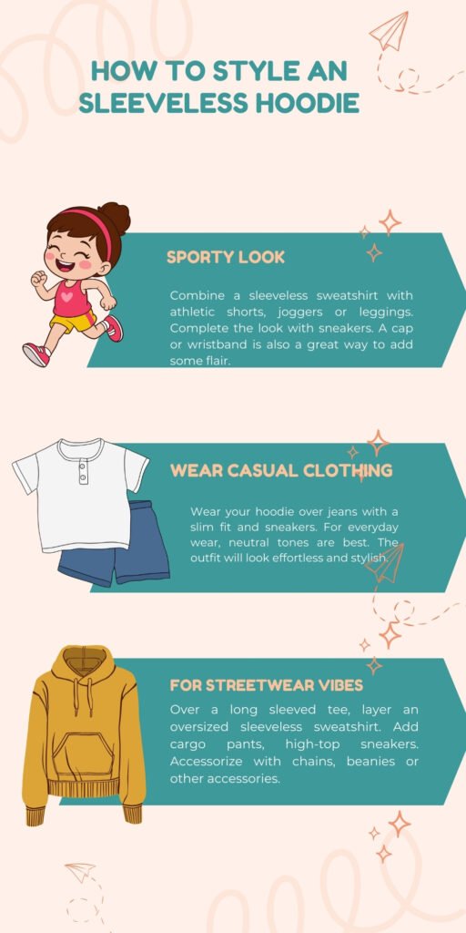 Sleeveless Hoodies: Style, Comfort, and Year Round Wear Now 5 A style guide poster titled "How to Style an Sleeveless Hoodie" featuring three outfit ideas: 1) Sporty Look with a cartoon girl wearing a sleeveless hoodie, athletic shorts, and sneakers; 2) Wear Casual Clothing showing a white tee and blue shorts; 3) For Streetwear Vibes with a mustard-yellow sleeveless hoodie, cargo pants, and high-top sneakers. Decorative doodles and sparkles surround the panels.