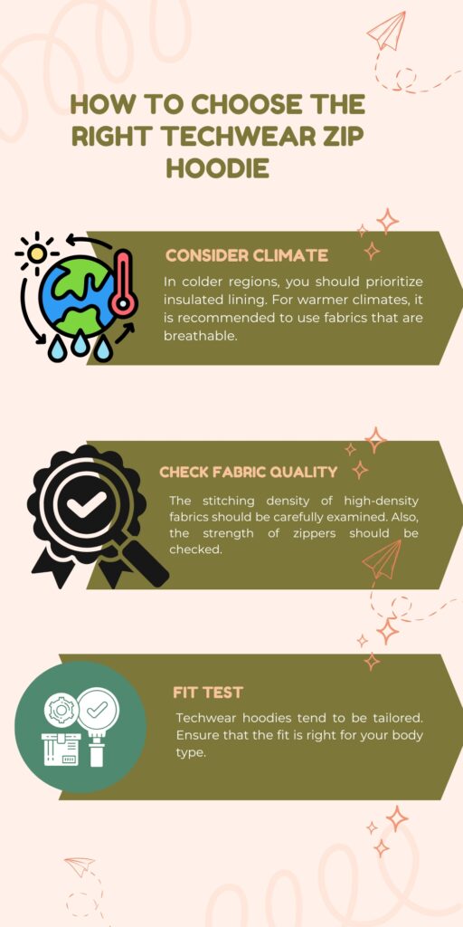 Infographic titled “How to Choose the Right Techwear Zip Hoodie” with three sections: “Consider Climate” (Earth with thermometer), “Check Fabric Quality” (magnifying glass over a checkmark), and “Fit Test” (gear icons and a checkmark). Each section includes brief guidance about climate insulation/breathability, fabric stitching/zipper strength, and tailoring fit.