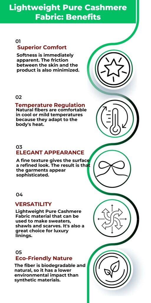 Vertical infographic titled “Lightweight Pure Cashmere Fabric: Benefits” with five numbered sections. Each section shows a bold title, a short description, and a circular icon representing the benefit (Superior Comfort, Temperature Regulation, Elegant Appearance, Versatility, Eco-Friendly Nature). The design uses a white background with green and black accents.