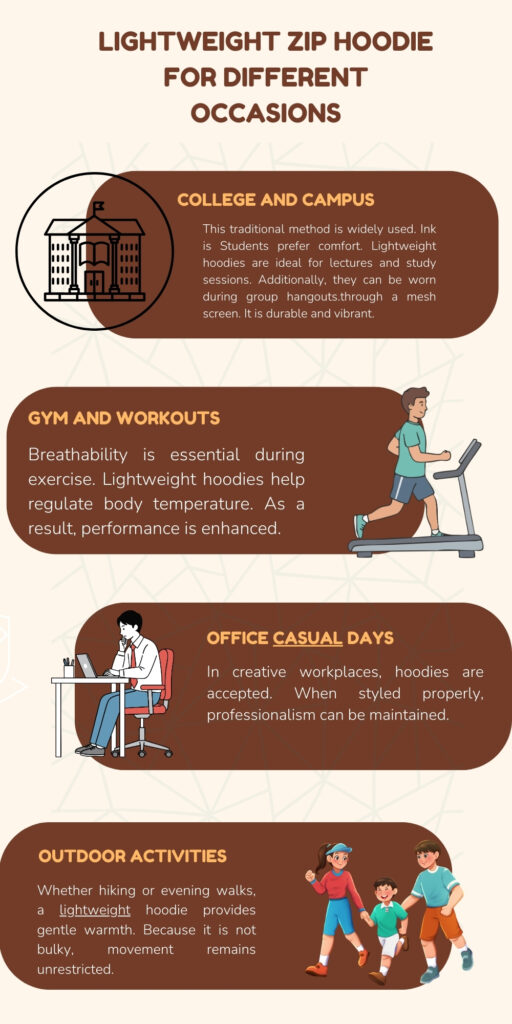 Lightweight Zip Hoodie for Everyday Casual Comfort 5 A vertical infographic on an off-white to beige background titled โLIGHTWEIGHT ZIP HOODIE FOR DIFFERENT OCCASIONS.โ It features four rounded brown panels with headings: College and Campus, Gym and Workouts, Office Casual Days, and Outdoor Activities. Each panel includes a brief description and small illustrations: a campus building, a person on a treadmill, a person at a desk, and a group of people outdoors.