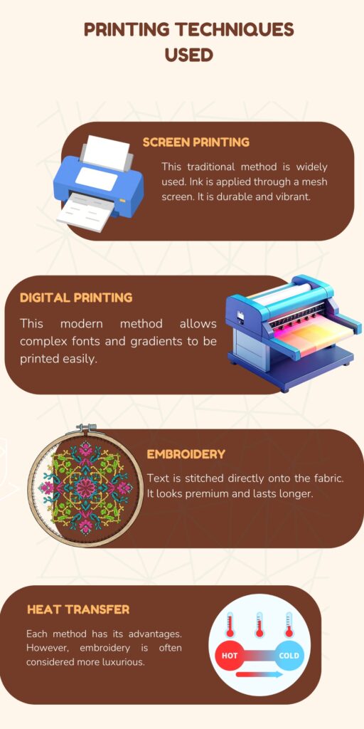 An infographic showing four common printing techniques: screen printing with a blue printer icon, digital printing with a digital printer, embroidery with a hoop displaying an embroidered design, and heat transfer with a thermometer icon indicating hot and cold transfer.