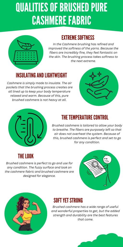 Infographic titled 'Qualities of Brushed Pure Cashmere Fabric' with six green circular icons arranged along a vertical path, each representing a quality: Extreme Softness, Insulating and Lightweight, The Temperature Control, The Look, and Soft Yet Strong.