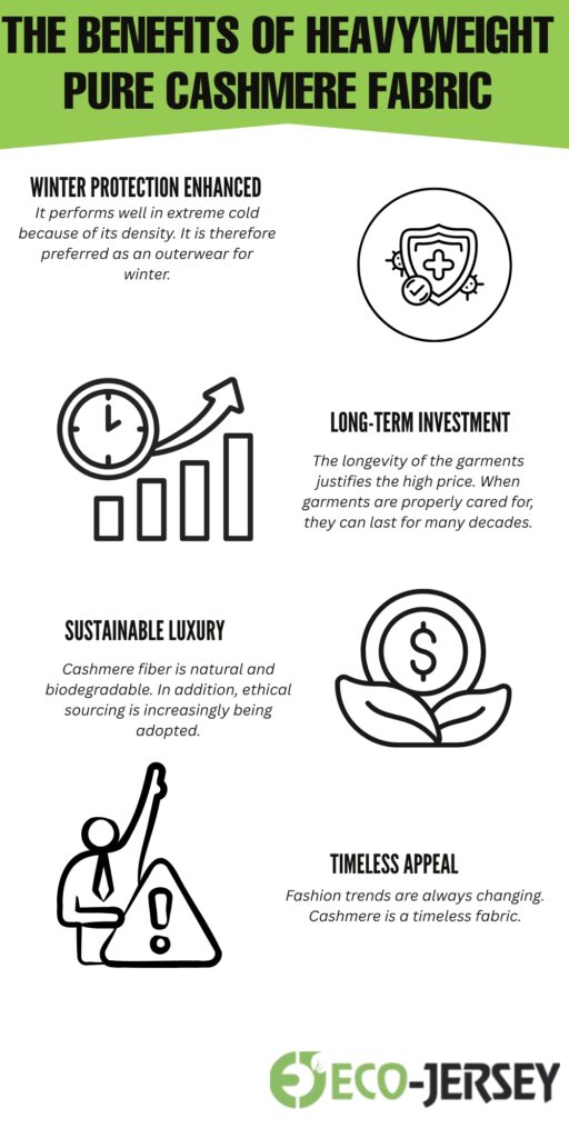 Heavyweight Pure Cashmere Fabric Benefits 4 Vertical infographic titled “The Benefits of Heavyweight Pure Cashmere Fabric” with four sections: Winter Protection Enhanced, Long-Term Investment, Sustainable Luxury, and Timeless Appeal. Each section has a bold title and a short description, accompanied by simple icons. The design includes a white background with black text, and the Eco-Jersey logo at the bottom.
