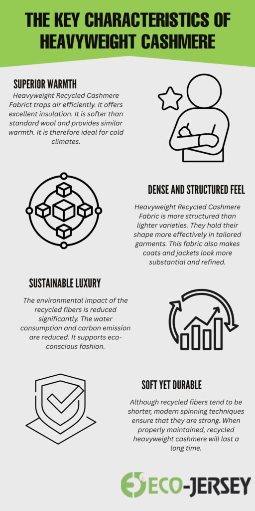Heavyweight Recycled Cashmere Fabric Guide 3 An infographic titled “The Key Characteristics of Heavyweight Cashmere” with five sections: Superior Warmth, Dense and Structured Feel, Sustainable Luxury, Soft Yet Durable, and the SECO-JERSEY logo at the bottom. Each section has a short description and an accompanying icon.