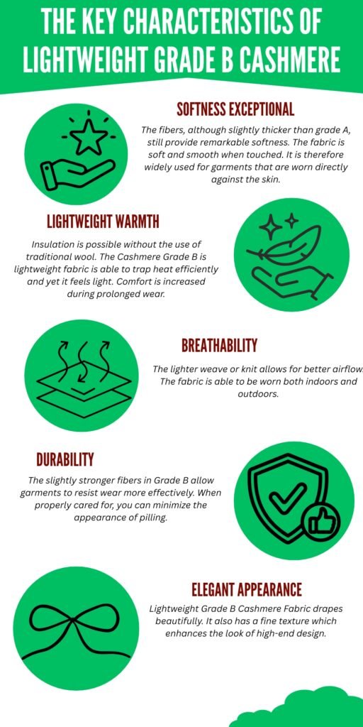 Lightweight Grade B Cashmere Fabric Luxury Guide 2 Infographic titled 'The Key Characteristics of Lightweight Grade B Cashmere' with icons and sections on softness, lightweight warmth, breathability, durability, and elegant appearance.