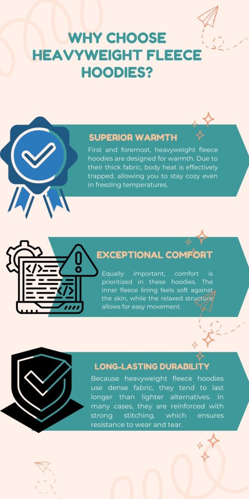 An infographic titled “Why Choose Heavyweight Fleece Hoodies?” with three sections: Superior Warmth, Exceptional Comfort, and Long-Lasting Durability. Each section includes an icon: a ribbon/medal for warmth, a document/gear for comfort, and a shield for durability. The design uses teal banners on a light peach background with decorative doodles.