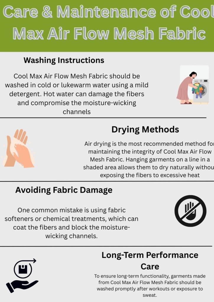 An infographic titled “Care & Maintenance of Cool Max Air Flow Mesh Fabric.” It includes four sections with illustrations: (1) Washing Instructions showing a woman loading laundry into a washing machine; (2) Drying Methods with a person squeezing water from fabric; (3) Avoiding Fabric Damage featuring a crossed-out hand icon; (4) Long-Term Performance Care with a hand presenting a package icon. Each section provides guidance on washing in cold water, air drying in shade, avoiding fabric softeners, and washing after workouts.Cool Max Air Flow Mesh Fabric:
