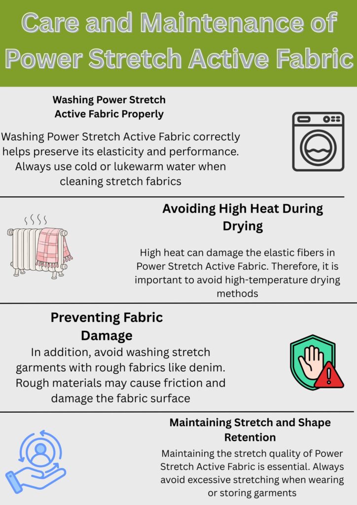 An infographic titled “Care and Maintenance of Power Stretch Active Fabric” with four sections: Washing Power Stretch Active Fabric Properly, Avoiding High Heat During Drying, Preventing Fabric Damage, and Maintaining Stretch and Shape Retention. Each section includes an icon (washing machine, radiator, shield with a hand, person being stretched) and explanatory text about proper care.
Power Stretch Active Fabric:
