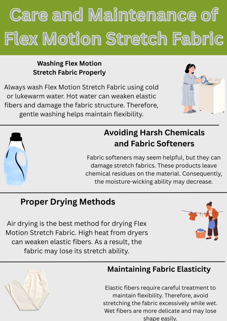 A guided infographic about caring for Flex Motion Stretch Fabric. It covers washing in cold water, avoiding harsh chemicals and fabric softeners, proper drying by air, and maintaining elasticity, with accompanying illustrations.
Flex Motion Stretch Fabric: