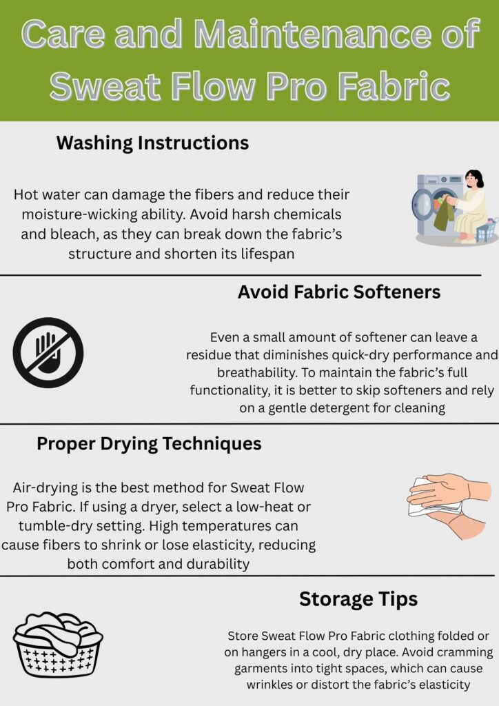 A vertical infographic titled “Care and Maintenance of Sweat Flow Pro Fabric” with four sections: Washing Instructions, Avoid Fabric Softeners, Proper Drying Techniques, and Storage Tips. Each section includes a brief paragraph and simple illustrations (a washing machine, a no-softener symbol, a hand drying gesture, and a laundry basket). The design uses a green header and light gray background with black section dividers.

Sweat Flow Pro Fabric: