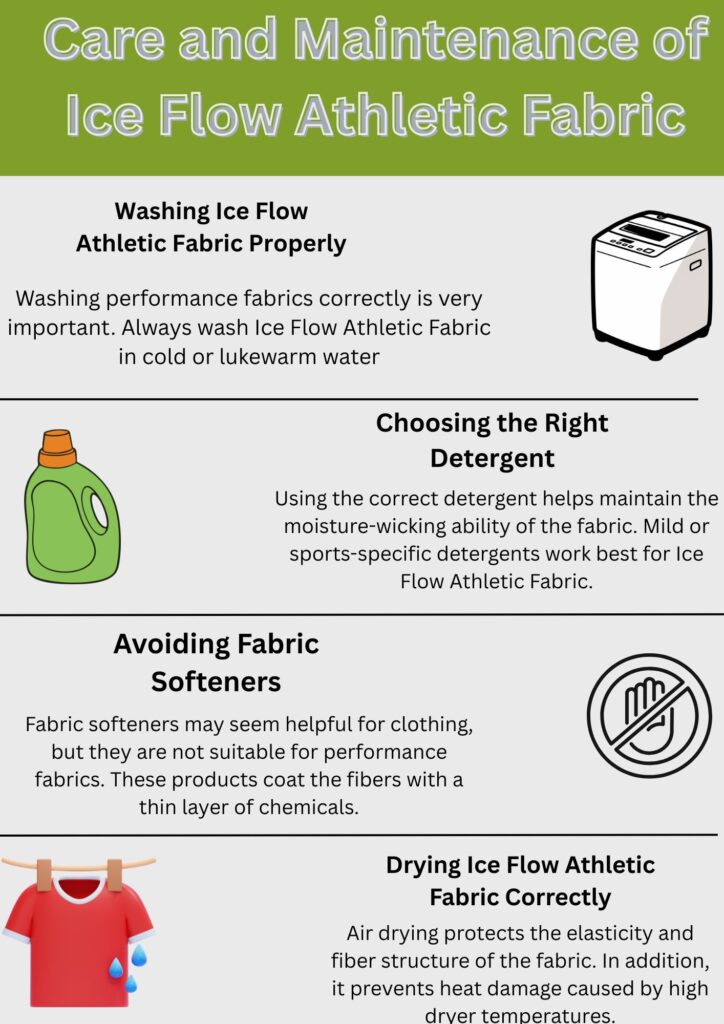 Ice Flow Athletic Fabric: Stay Cool During Intense Workouts 12 A vertically arranged infographic titled “Care and Maintenance of Ice Flow Athletic Fabric” with sections on Washing, Choosing the Right Detergent, Avoiding Fabric Softeners, and Drying Ice Flow Athletic Fabric Correctly. Illustrated icons accompany each section: a washing machine, a detergent bottle, a no-hands icon, and a red shirt with water droplets.
Ice Flow Athletic Fabric: