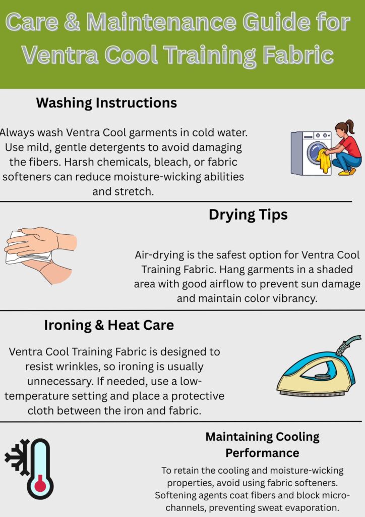 A multi-section care and maintenance infographic about Ventra Cool Training Fabric. The top header is green with white text. The first section, “Washing Instructions,” shows a person loading a laundry machine on the right and includes a paragraph about washing in cold water with mild detergents. A horizontal rule separates sections. The second section, “Drying Tips,” features a hand using a cloth on the left and text explaining air-drying and shaded areas for color vibrancy. The third section, “Ironing & Heat Care,” includes an illustration of an iron on the right and text about avoiding wrinkles with low-temperature settings. The final section, “Maintaining Cooling Performance,” includes a thermometer icon and text about preserving cooling properties by avoiding fabric softeners. Each section is bordered by thin black lines.

Ventra Cool Training Fabric: