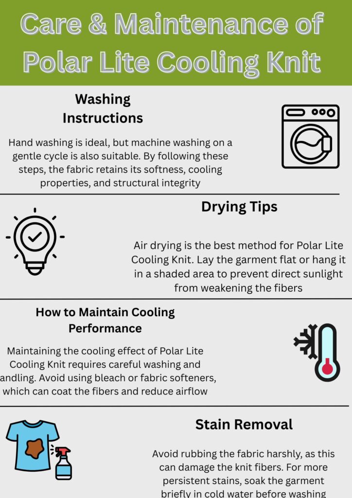 An infographic titled “Care & Maintenance of Polar Lite Cooling Knit” with four sections: Washing Instructions, Drying Tips, How to Maintain Cooling Performance, and Stain Removal. Each section includes simple icons (washing machine, light bulb, thermometer, shirt with spray bottle) and concise descriptive text.
Polar Lite Cooling Knit: