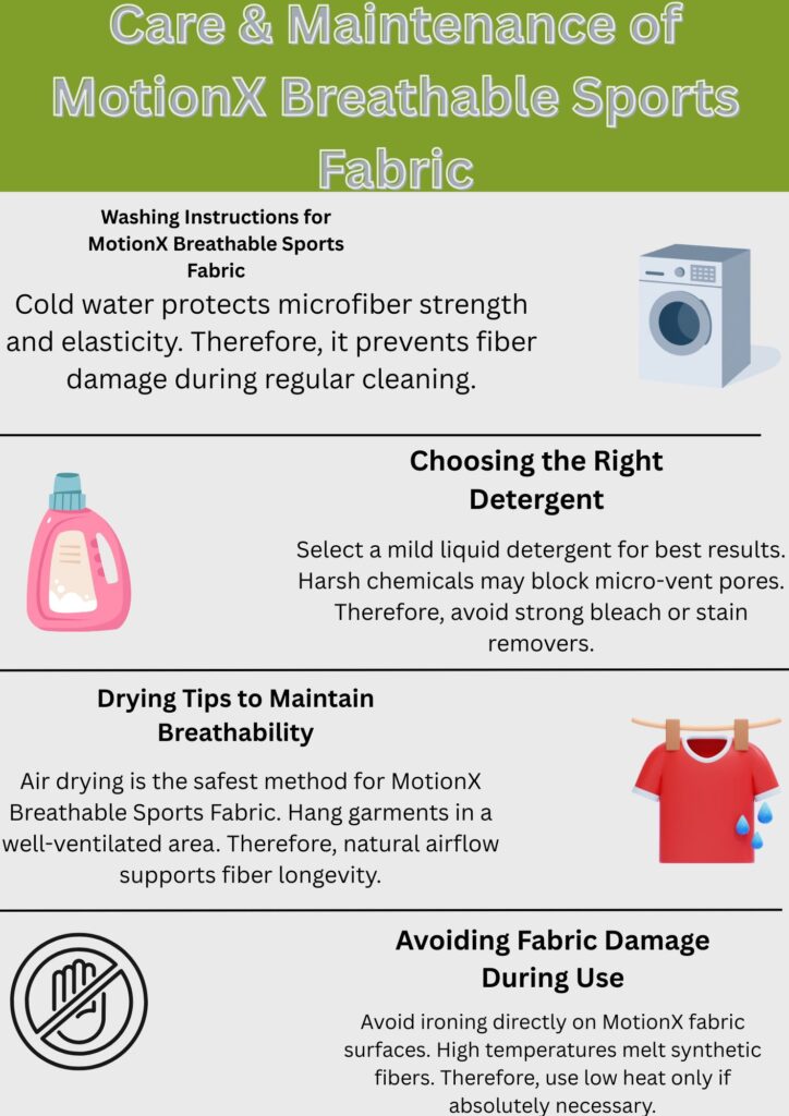 MotionX Breathable Sports Fabric: Performance Meets Comfort 12 "Infographic titled 'Care & Maintenance of MotionX Breathable Sports Fabric' with four sections: Washing Instructions (washing machine icon) notes that cold water protects microfiber strength; Choosing the Right Detergent (detergent bottle) advises mild liquid detergent to avoid clogging micro-vent pores; Drying Tips to Maintain Breathability (shirt on clothesline) recommends air drying in a well-ventilated area; Avoiding Fabric Damage During Use (do not iron symbol) warns against ironing motionX fabric due to high heat melting synthetic fibers and suggests low heat only if absolutely necessary."
MotionX Breathable Sports Fabric: