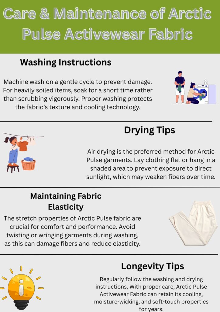 Arctic Pulse Activewear Fabric: Beat Heat, Boost Performance 5 "Infographic with four illustrated sections showing care instructions for Arctic Pulse Activewear fabric: washing (cold water, gentle cycle), drying (air dry flat, no dryer), maintaining elasticity (avoid high heat, store flat), and longevity tips (wash after each use, avoid fabric softeners). Each section has an icon and brief text."
Arctic Pulse Activewear Fabric: