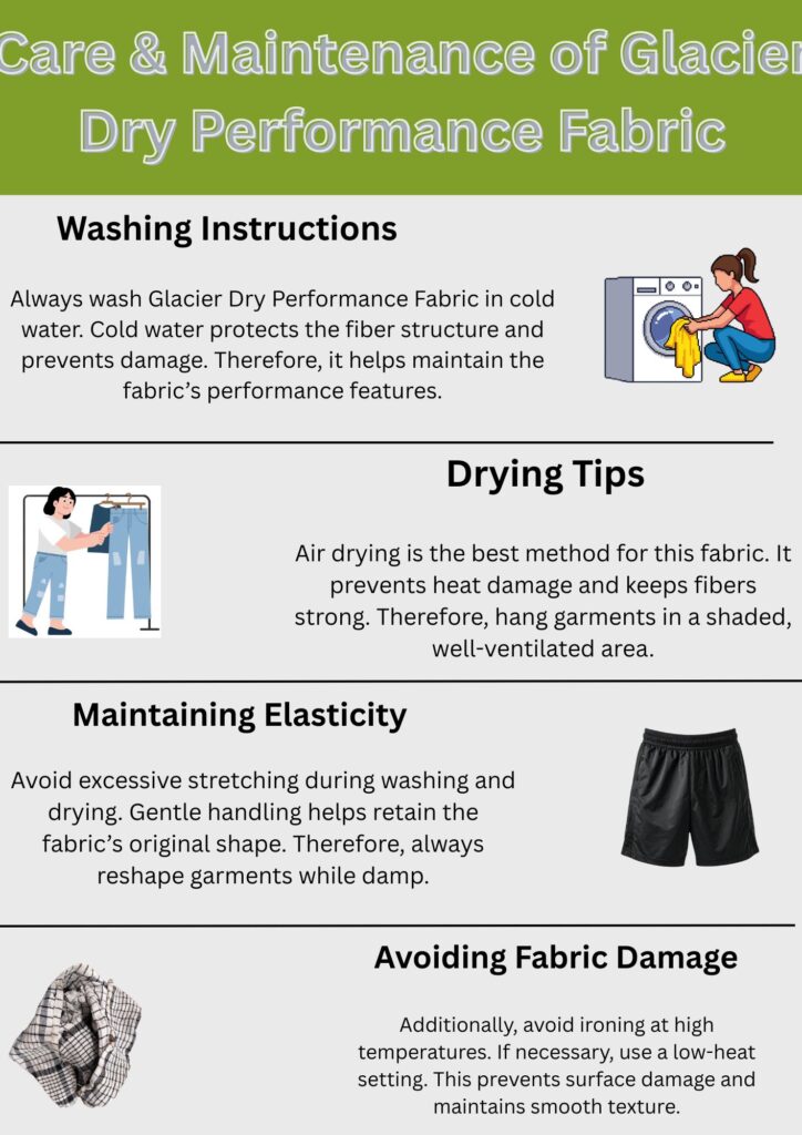 Glacier Dry Performance Fabric: Stay Cool, Dry & Game-Ready 14 "Infographic with four care instructions for Glacier Dry Performance Fabric: washing in cold water, air drying, maintaining elasticity, and avoiding fabric damage."
Glacier Dry Performance Fabric: