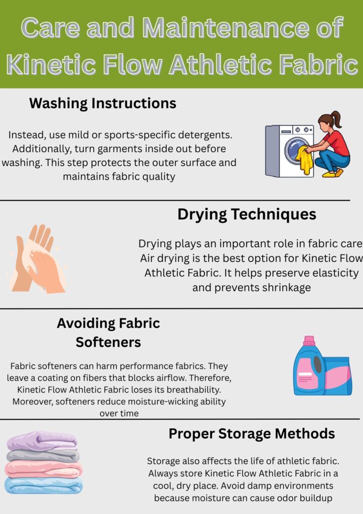 Kinetic Flow Athletic Fabric: Ultimate Comfort for Athletes 12 "Infographic showing care instructions for Kinetic Flow Athletic Fabric: washing in cold water, air drying, avoiding fabric softeners, and proper storage."
Kinetic Flow Athletic Fabric: