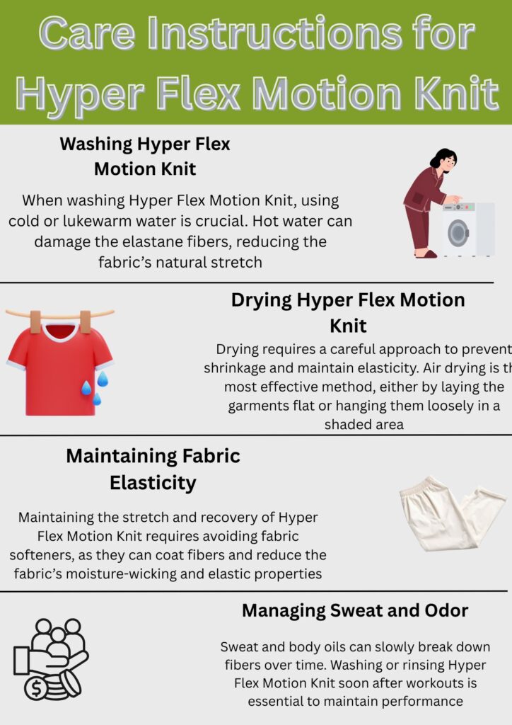 Hyper Flex Motion Knit: Engineered for Ultimate Flexibility 12 Care instructions infographic for Hyper Flex Motion Knit showing washing, drying, elasticity maintenance, and sweat management tipsHyper Flex Motion Knit: