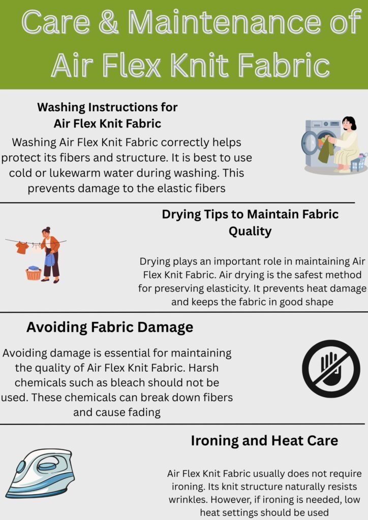 Alt text: A multi-section infographic titled “Care & Maintenance of Air Flex Knit Fabric” with a green header. Sections include “Washing Instructions for Air Flex Knit Fabric,” “Drying Tips to Maintain Fabric Quality,” “Avoiding Fabric Damage,” and “Ironing and Heat Care.” Each section features simple illustrations: a person washing clothes, a person hanging laundry, a no-bleach symbol, and an iron. The layout uses horizontal dividers and light gray background bands.
Air Flex Knit Fabric:
