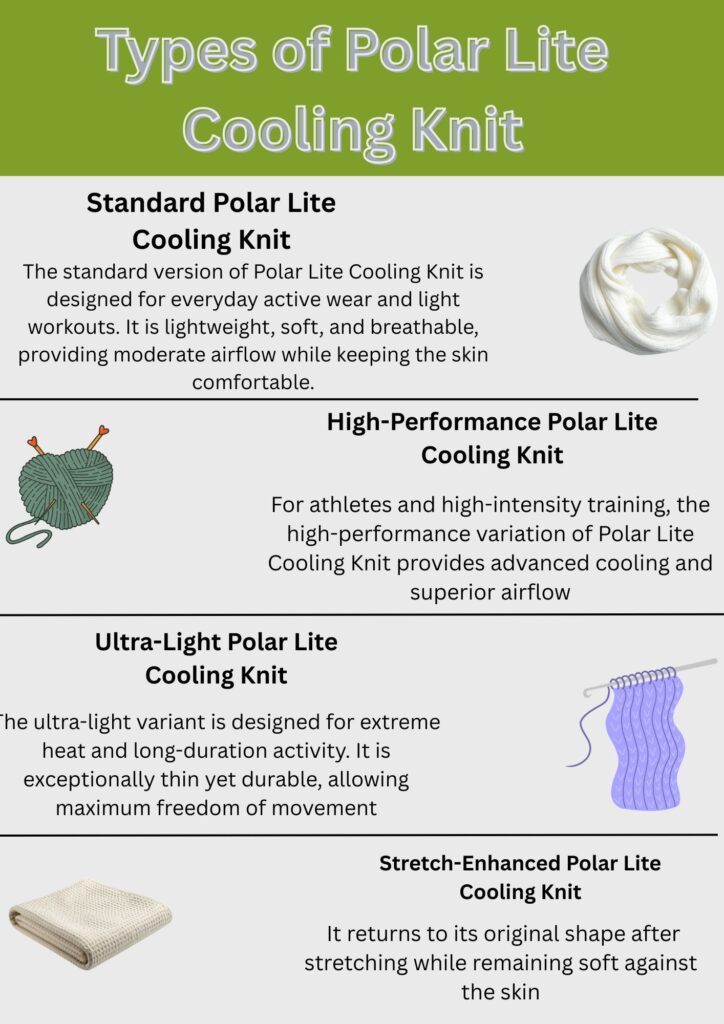 An infographic titled “Care & Maintenance of Polar Lite Cooling Knit” with four sections: Washing Instructions, Drying Tips, How to Maintain Cooling Performance, and Stain Removal. Each section includes simple icons (washing machine, light bulb, thermometer, shirt with spray bottle) and concise descriptive text.
Polar Lite Cooling Knit: