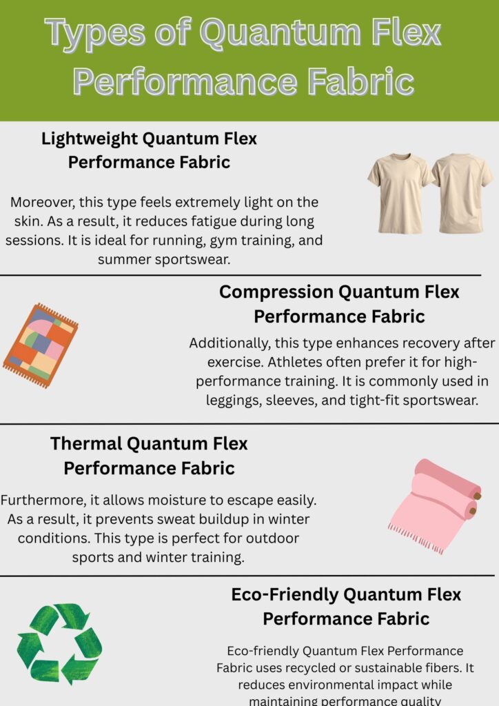 Quantum Flex Performance Fabric: Move Better, Perform Better 8 "Infographic showing four types of Quantum Flex performance fabric: Lightweight (two t-shirts), Compression (patchwork quilt), Thermal (roll of pink fabric), and Eco-Friendly (recycling symbol), each with a brief descriptive caption."
Quantum Flex Performance Fabric: