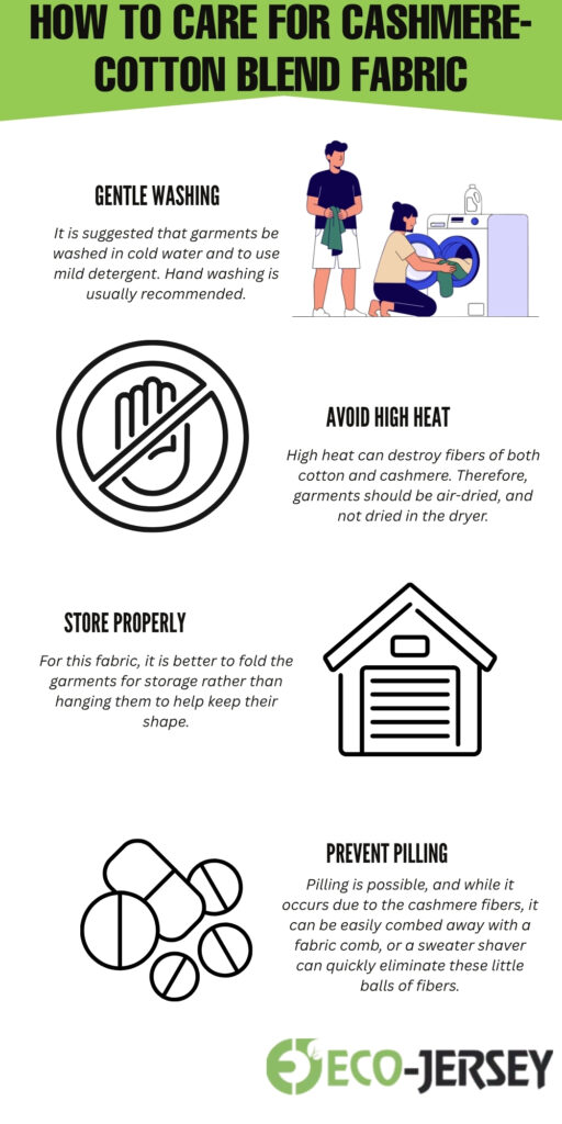 Cashmere-Cotton Blend: Luxury and Comfort Perfected 4 Care instructions graphic for cashmere-cotton blend fabric, showing tips like gentle washing, avoiding high heat, proper storage, preventing pilling, and the Eco-Jersey logo.