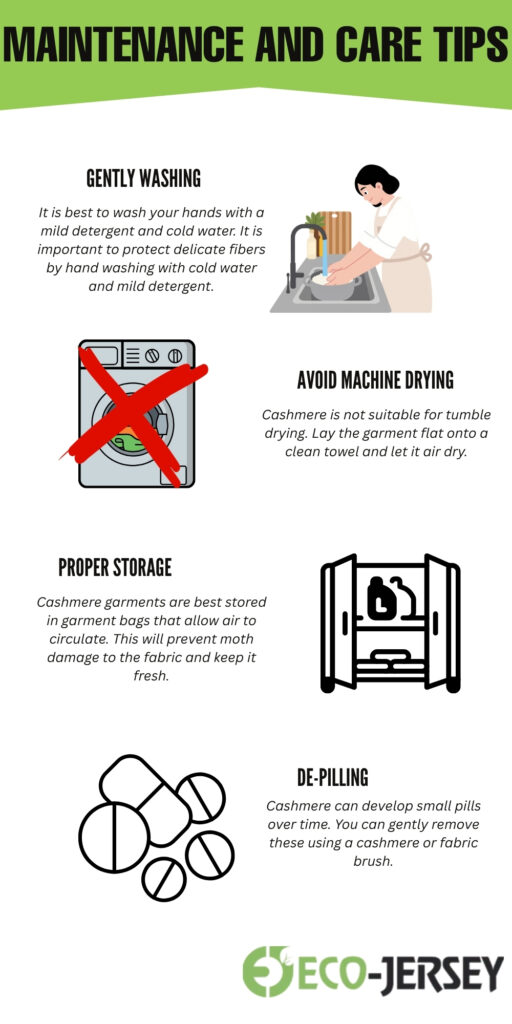 Infographic titled Maintenance and Care Tips showing hand washing, air drying, proper storage, and de-pilling guidelines for cashmere, with simple icons and the Eco-Jersey logo.