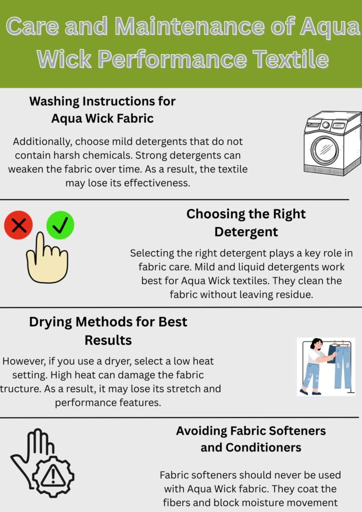 "Infographic with four sections showing care instructions for Aqua Wick performance textile: washing (cold water, gentle cycle), detergent selection (mild, non-bleach), drying (tumble dry low or air dry), and avoiding fabric softeners. Each section has a corresponding icon."

Aqua Wick Performance Textile: