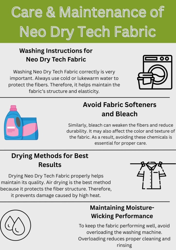 Neo Dry Tech Fabric: Ultimate Moisture Control for Athletes 12 Care and maintenance guide for Neo Dry Tech Fabric showing washing instructions, avoiding bleach, air drying, and moisture-wicking care tips.Neo Dry Tech Fabric: