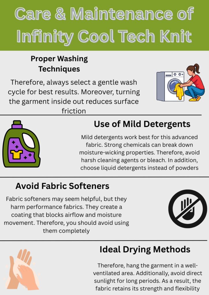 "Infographic showing care instructions for Infinity Cool Tech Knit fabric, with four illustrated sections: washing in cold water, using mild detergent, avoiding fabric softener, and air drying flat."

Infinity Cool Tech Knit:
