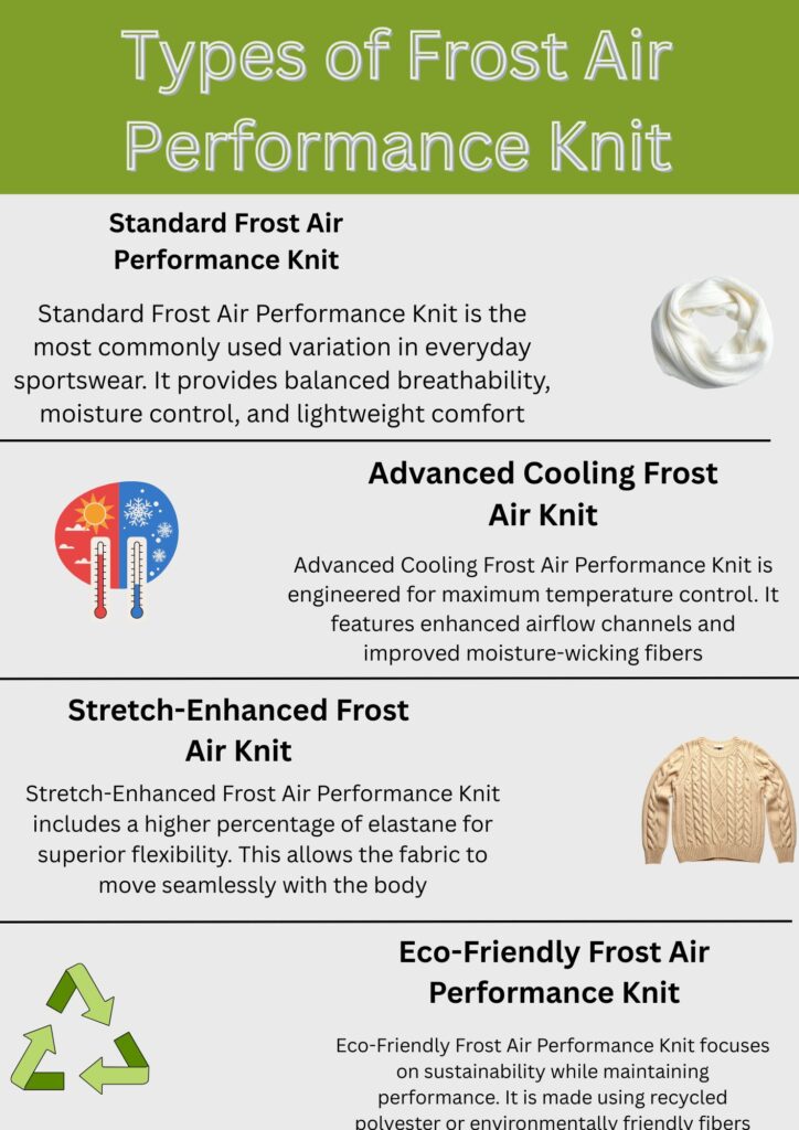 Frost Air Performance Knit: Cool Comfort Fabric for Athletes 7 "Visual comparison chart showing four Frost Air Performance Knit fabric types: Standard (blue icon with airflow symbol), Advanced Cooling (blue icon with snowflake), Stretch-Enhanced (blue icon with flex arrow), and Eco-Friendly (green icon with leaf). Each includes a brief benefit description."
Frost Air Performance Knit: