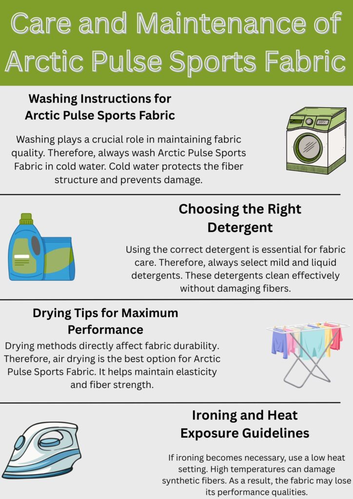 Arctic Pulse Sports Fabric: Engineered for Peak Performance 12 "Infographic showing care instructions for Arctic Pulse Sports Fabric, with four illustrated sections: Washing Instructions, Choosing the Right Detergent, Drying Tips, and Ironing and Heat Exposure Guidelines."
Arctic Pulse Sports Fabric:
