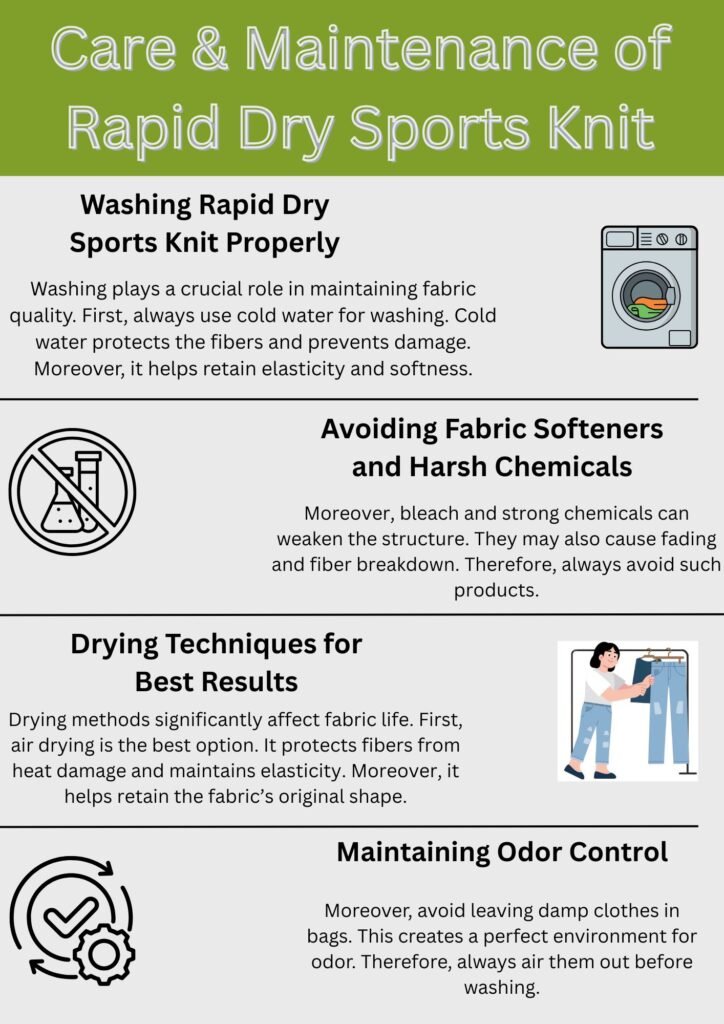 Rapid Dry Sports Knit: Train Hard, Stay Dry, Perform Better 12 "Infographic with four care tips for rapid dry sports knit fabrics: proper washing techniques, avoiding fabric softeners and harsh chemicals, recommended drying methods, and odor control maintenance."
Rapid Dry Sports Knit: