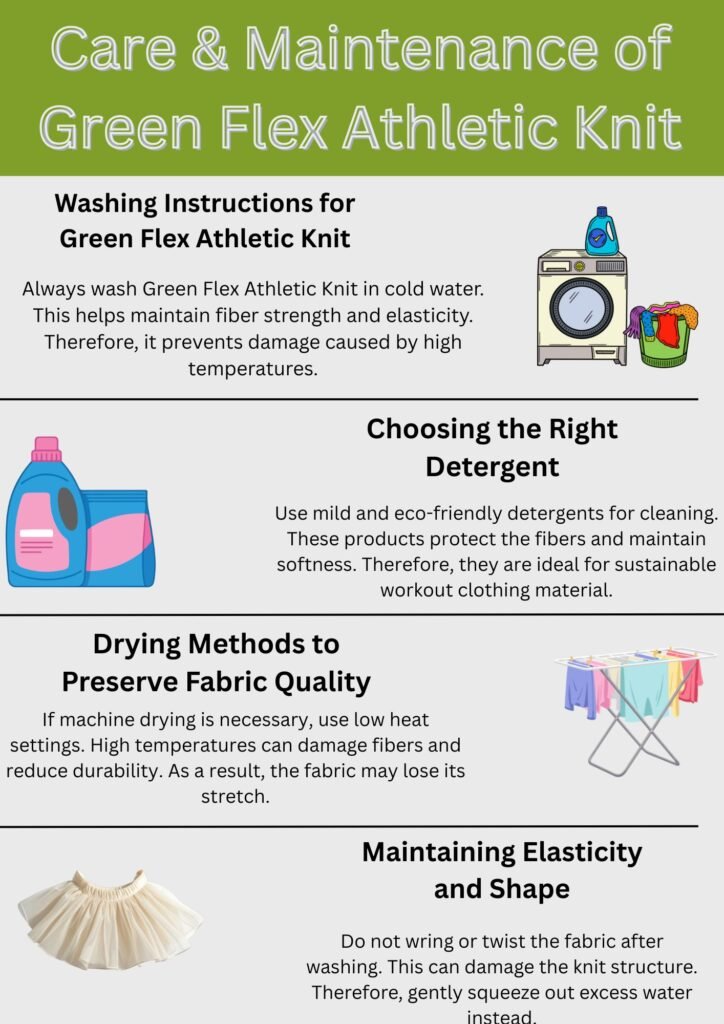 Green Flex Athletic Knit: Future of Eco-Friendly Activewear 12 "Infographic with four sections showing care instructions for Green Flex Athletic Knit fabric: 1) Washing: cold water, gentle cycle, inside-out; 2) Detergent: mild, non-chlorine, no fabric softener; 3) Drying: air dry flat or tumble dry low; 4) Shape maintenance: avoid high heat, store folded not hung."
Green Flex Athletic Knit: