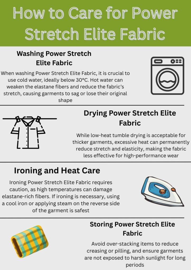 "Infographic showing care instructions for Power Stretch Elite Fabric with four sections: Washing (cold water, gentle cycle), Drying (air dry flat, no dryer), Ironing and Heat Care (low heat only, no steam), and Storing (fold neatly, avoid hanging). Each section includes a descriptive icon and brief text."

Power Stretch Elite Fabric: