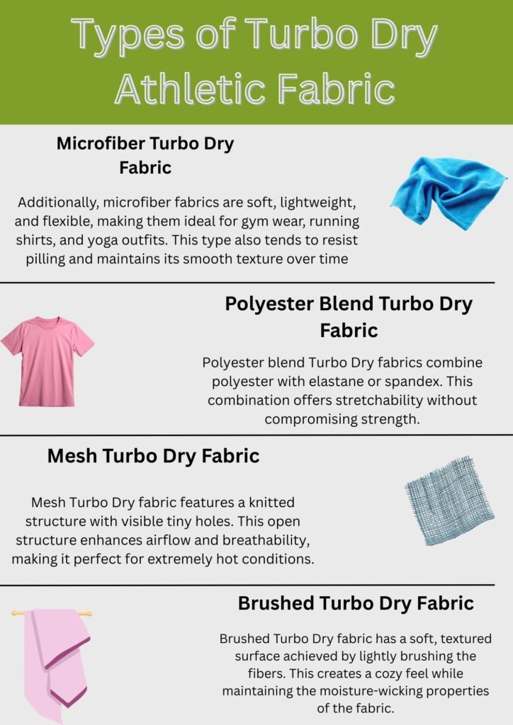 "Fabric guide comparing four Turbo Dry athletic fabrics: Microfiber, Polyester Blend, Mesh, and Brushed — each with texture image and brief performance description."

Turbo Dry Athletic Fabric: