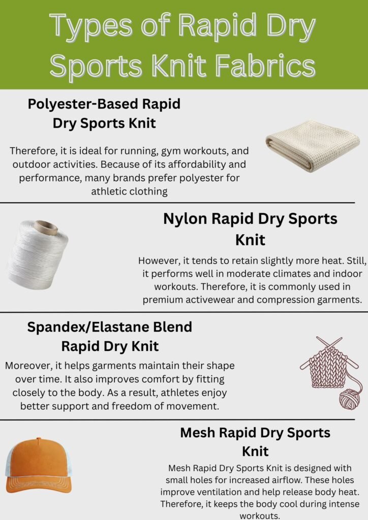 Rapid Dry Sports Knit: Train Hard, Stay Dry, Perform Better 8 "Comparison chart of four rapid-dry sports knit fabrics: Polyester-Based, Nylon, Spandex/Elastane Blend, and Mesh — each with icon, description of characteristics, and typical uses."
Rapid Dry Sports Knit: