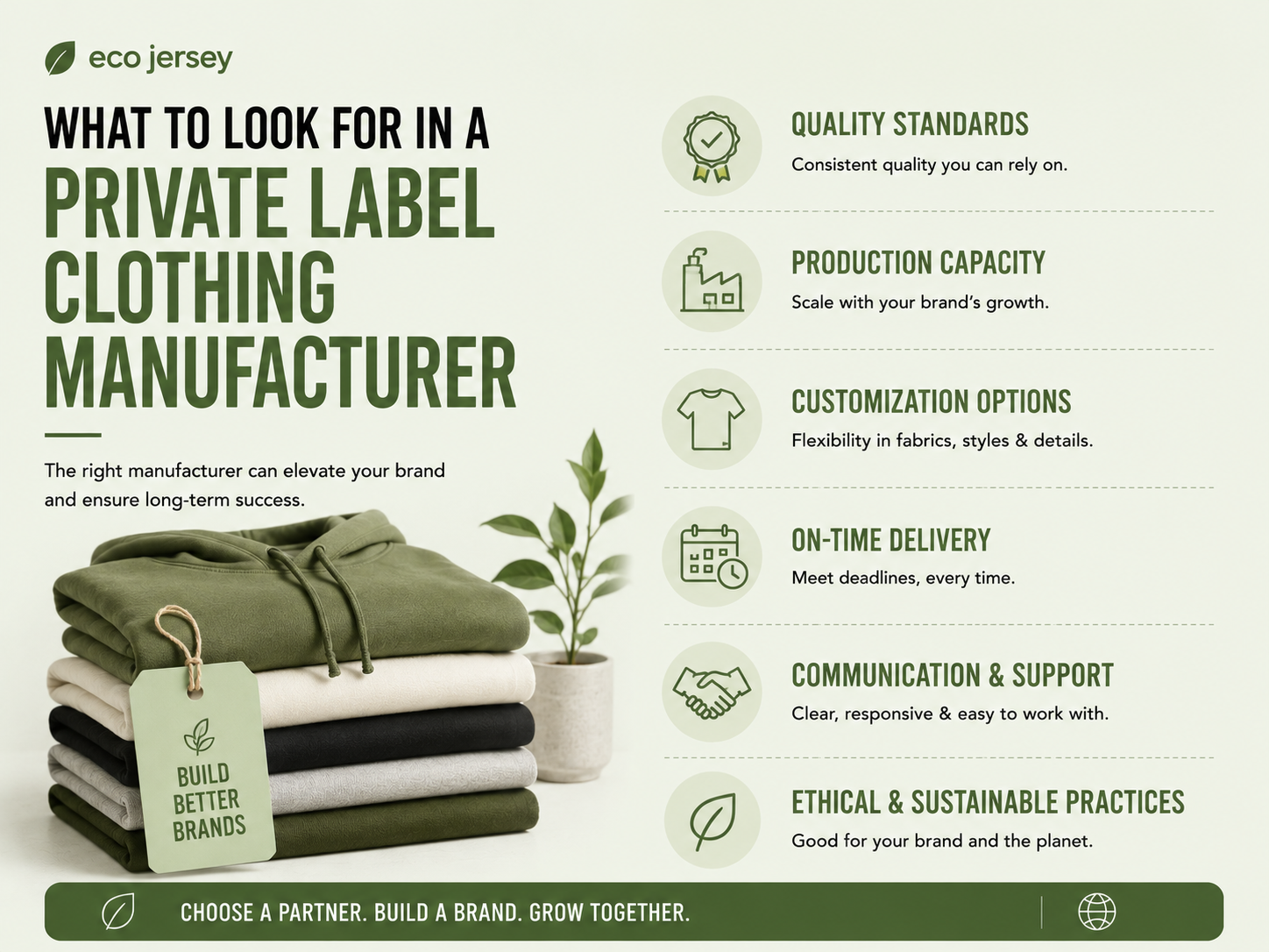 What to Look for in a Private Label Clothing Manufacturer What to look for in a private label clothing manufacturer, highlighting key factors such as quality, communication, customization, and reliability.
