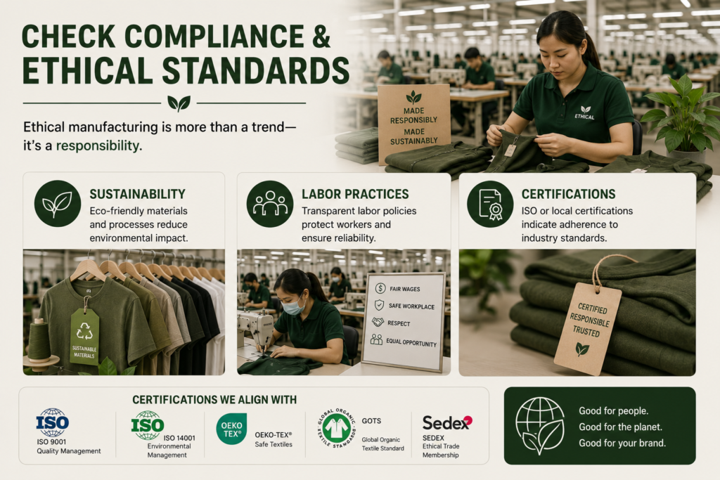 Infographic illustrating ethical apparel manufacturing practices including sustainable materials, responsible labor standards, environmental compliance, and industry certifications in clothing production.