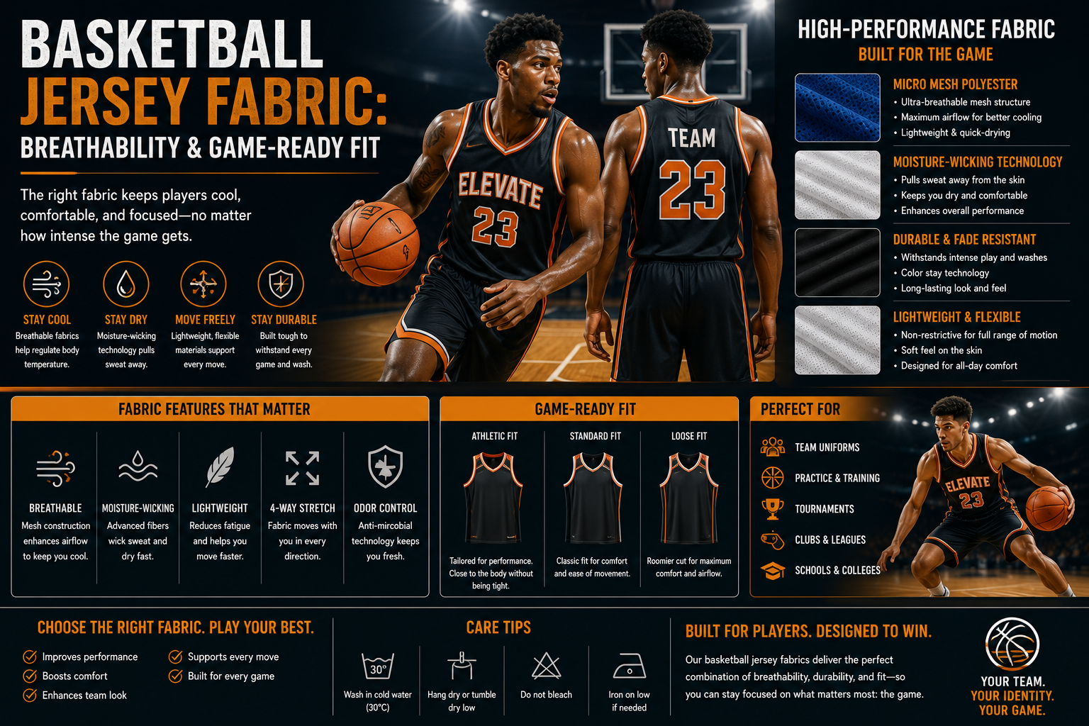 Basketball Jersey Fabric: Breathability and Game-Ready Fit