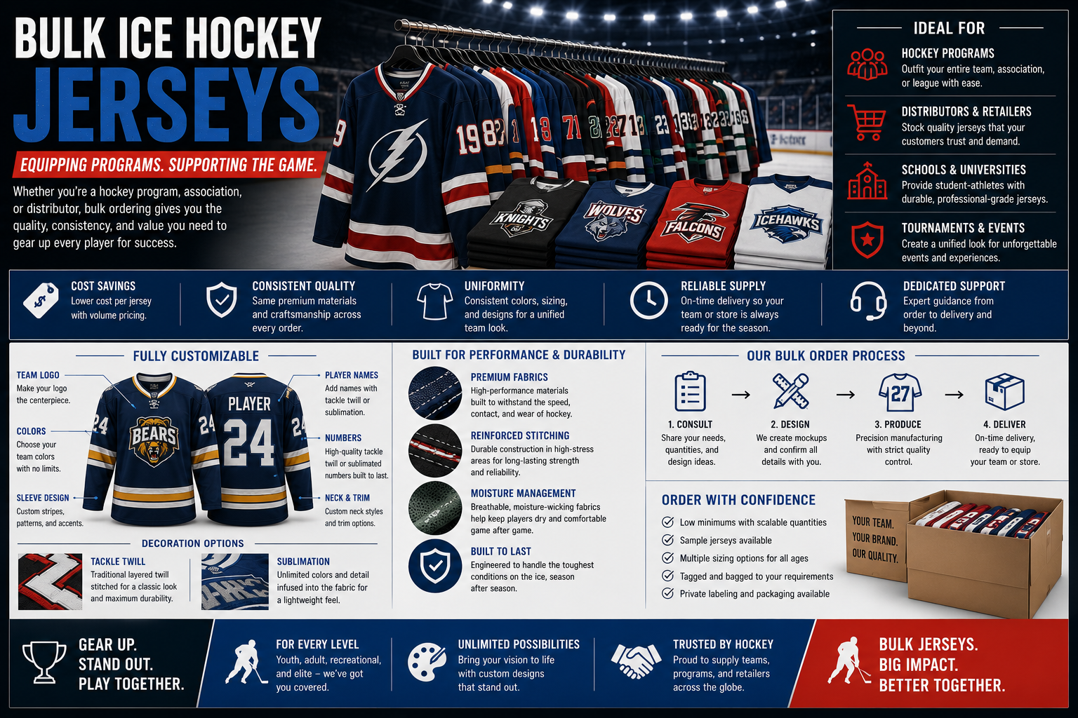 Bulk Ice Hockey Jerseys: Equipping Programs and Distributors