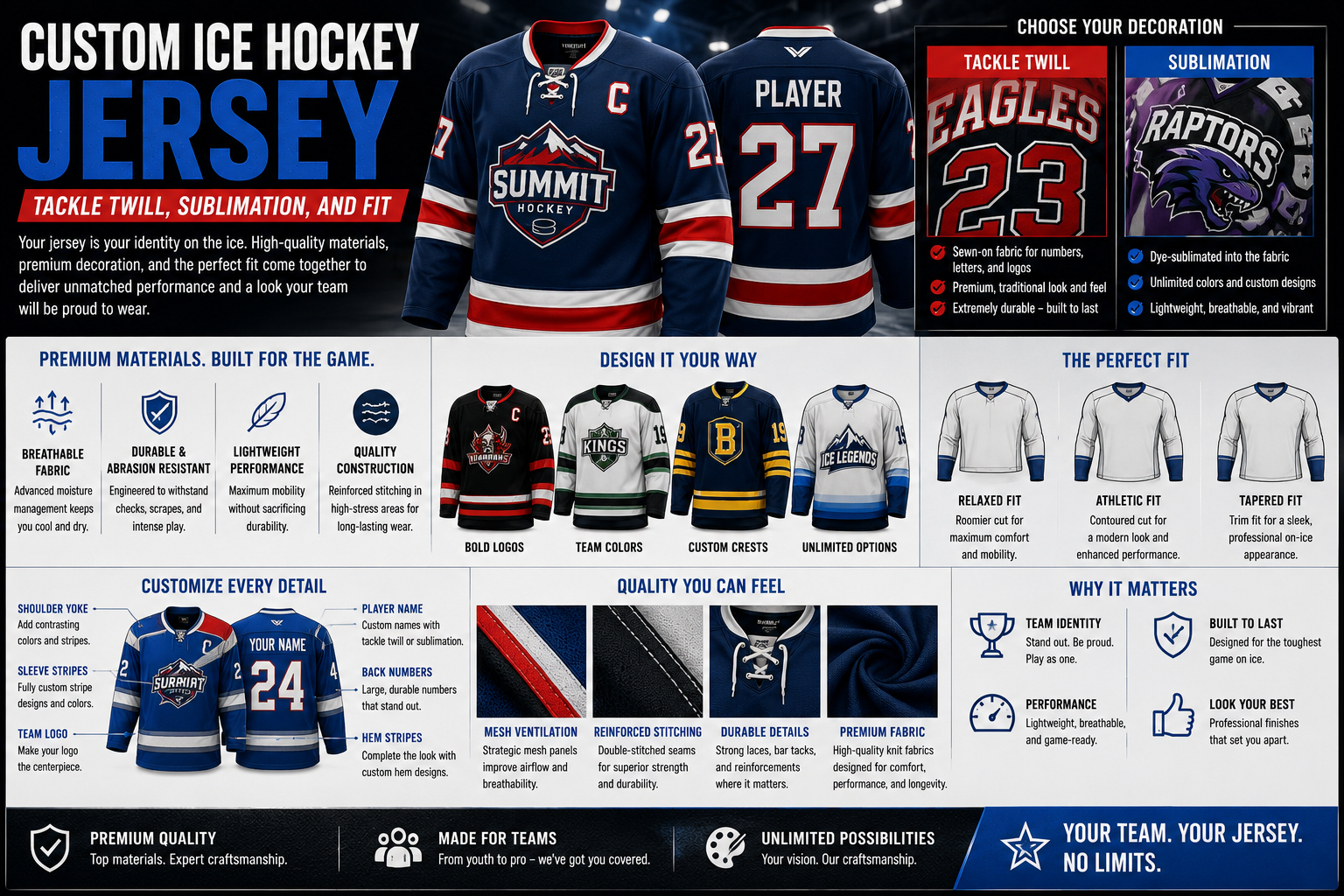 Custom Ice Hockey Jersey: Tackle Twill, Sublimation, and Fit