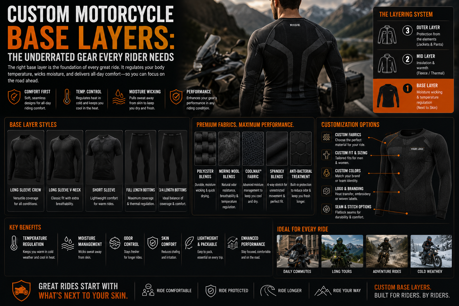 Custom Motorcycle Base Layers: The Underrated Gear Every Rider Needs